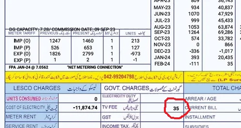 بجلی بلوں میں ٹی وی لائسنس فیس ختم کرنے کا اعلان