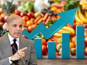 پاکستان میں مہنگائی کی نئی لہر، قلیل مدتی افراطِ زر 14.52 فیصد تک پہنچ گیا