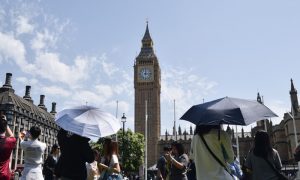 برطانیہ میں شدید گرمی، جون 142 برس کی تاریخ کا دوسرا گرم ترین مہینہ قرار